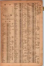昭和34年10月1日現在大阪府電話番号簿 0013ページのサムネイル