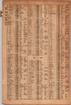 昭和34年10月1日現在大阪府電話番号簿 0014ページのサムネイル
