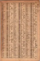 昭和34年10月1日現在大阪府電話番号簿 0015ページのサムネイル