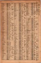 昭和34年10月1日現在大阪府電話番号簿 0017ページのサムネイル