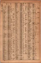 昭和34年10月1日現在大阪府電話番号簿 0018ページのサムネイル