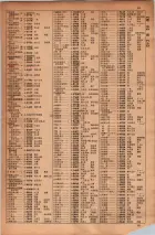 昭和34年10月1日現在大阪府電話番号簿 0019ページのサムネイル