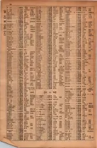 昭和34年10月1日現在大阪府電話番号簿 0020ページのサムネイル