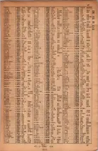 昭和34年10月1日現在大阪府電話番号簿 0021ページのサムネイル