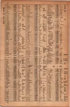 昭和34年10月1日現在大阪府電話番号簿 0022ページのサムネイル