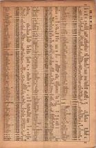 昭和34年10月1日現在大阪府電話番号簿 0023ページのサムネイル