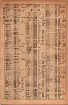 昭和34年10月1日現在大阪府電話番号簿 0024ページのサムネイル