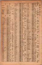 昭和34年10月1日現在大阪府電話番号簿 0025ページのサムネイル