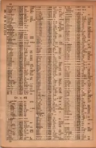 昭和34年10月1日現在大阪府電話番号簿 0026ページのサムネイル