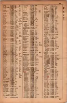 昭和34年10月1日現在大阪府電話番号簿 0027ページのサムネイル