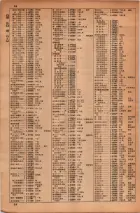 昭和34年10月1日現在大阪府電話番号簿 0028ページのサムネイル