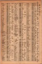 昭和34年10月1日現在大阪府電話番号簿 0029ページのサムネイル