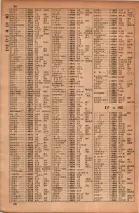 昭和34年10月1日現在大阪府電話番号簿 0030ページのサムネイル