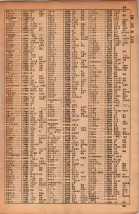 昭和34年10月1日現在大阪府電話番号簿 0033ページのサムネイル