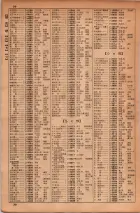 昭和34年10月1日現在大阪府電話番号簿 0034ページのサムネイル