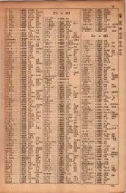 昭和34年10月1日現在大阪府電話番号簿 0035ページのサムネイル