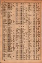 昭和34年10月1日現在大阪府電話番号簿 0036ページのサムネイル