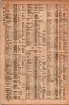 昭和34年10月1日現在大阪府電話番号簿 0038ページのサムネイル