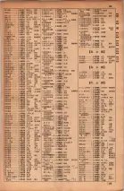 昭和34年10月1日現在大阪府電話番号簿 0039ページのサムネイル