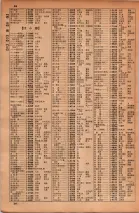 昭和34年10月1日現在大阪府電話番号簿 0040ページのサムネイル
