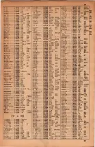 昭和34年10月1日現在大阪府電話番号簿 0041ページのサムネイル