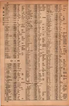 昭和34年10月1日現在大阪府電話番号簿 0042ページのサムネイル