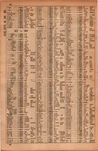 昭和34年10月1日現在大阪府電話番号簿 0044ページのサムネイル