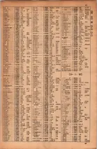 昭和34年10月1日現在大阪府電話番号簿 0045ページのサムネイル