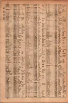 昭和34年10月1日現在大阪府電話番号簿 0046ページのサムネイル