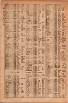 昭和34年10月1日現在大阪府電話番号簿 0048ページのサムネイル