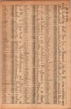 昭和34年10月1日現在大阪府電話番号簿 0049ページのサムネイル