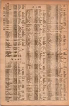 昭和34年10月1日現在大阪府電話番号簿 0050ページのサムネイル