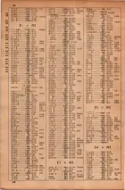昭和34年10月1日現在大阪府電話番号簿 0052ページのサムネイル