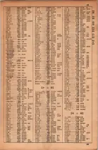 昭和34年10月1日現在大阪府電話番号簿 0053ページのサムネイル