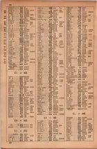 昭和34年10月1日現在大阪府電話番号簿 0054ページのサムネイル
