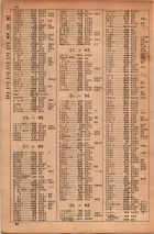 昭和34年10月1日現在大阪府電話番号簿 0056ページのサムネイル
