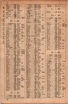昭和34年10月1日現在大阪府電話番号簿 0058ページのサムネイル