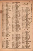 昭和34年10月1日現在大阪府電話番号簿 0059ページのサムネイル