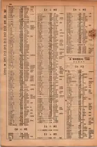 昭和34年10月1日現在大阪府電話番号簿 0060ページのサムネイル