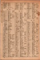 昭和34年10月1日現在大阪府電話番号簿 0062ページのサムネイル