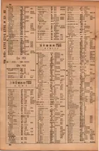 昭和34年10月1日現在大阪府電話番号簿 0064ページのサムネイル