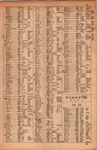 昭和34年10月1日現在大阪府電話番号簿 0065ページのサムネイル