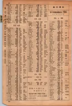 昭和34年10月1日現在大阪府電話番号簿 0068ページのサムネイル