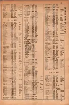 昭和34年10月1日現在大阪府電話番号簿 0069ページのサムネイル
