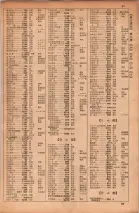 昭和34年10月1日現在大阪府電話番号簿 0071ページのサムネイル