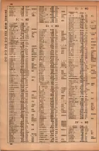 昭和34年10月1日現在大阪府電話番号簿 0072ページのサムネイル