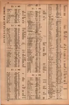 昭和34年10月1日現在大阪府電話番号簿 0074ページのサムネイル