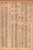昭和34年10月1日現在大阪府電話番号簿 0075ページのサムネイル