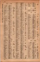 昭和34年10月1日現在大阪府電話番号簿 0076ページのサムネイル