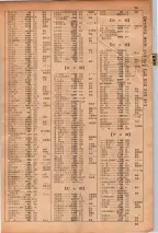 昭和34年10月1日現在大阪府電話番号簿 0077ページのサムネイル